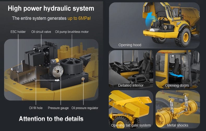 1/16 Volvo A40G RC Kaya Kamyonu - Hidrolikli